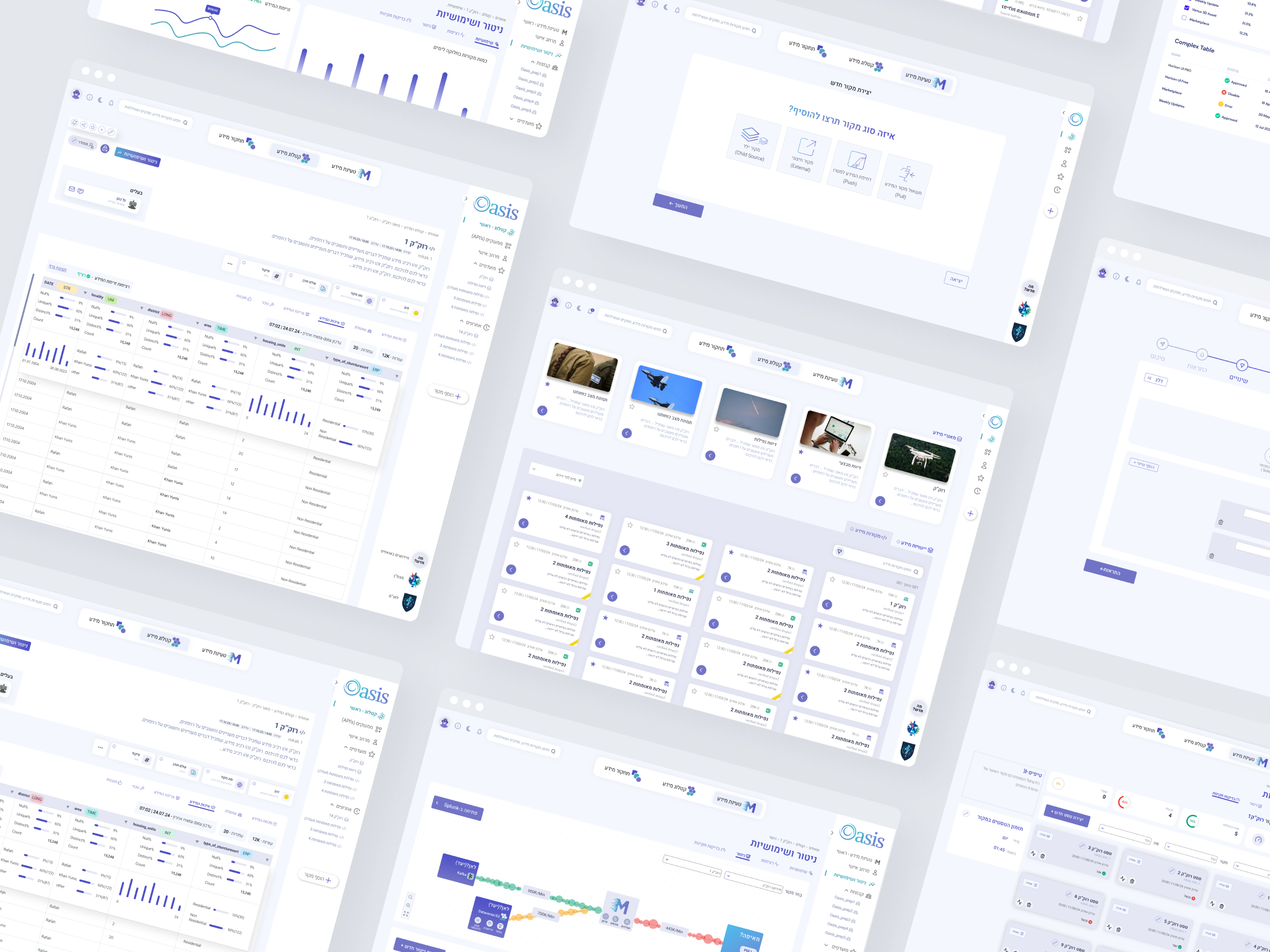 Oasis UI design overview: isometric collage of Catalog, Metro, and Mesh screens